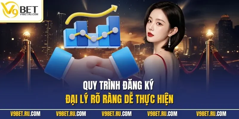 Quy trình đăng ký đại lý rõ ràng dễ thực hiện